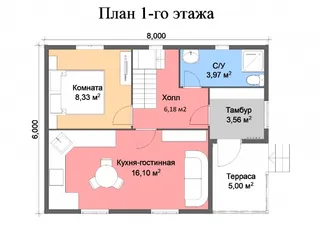 Дачный с мансардой Престиж №3