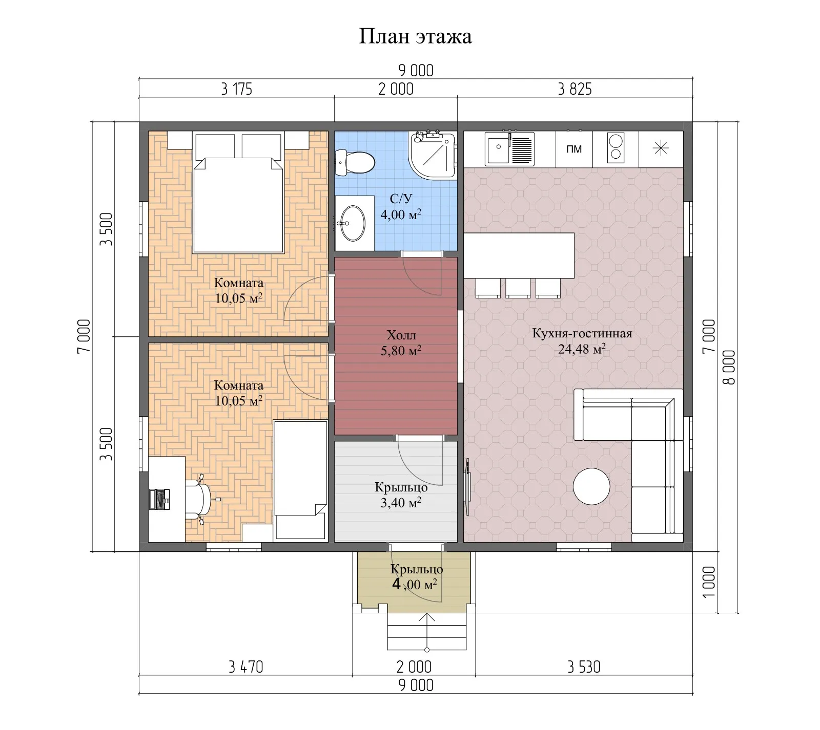 Одноэтажный коттедж Классика