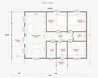 Одноэтажный коттедж Томск