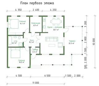 Одноэтажный коттедж Красивый