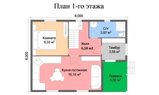 Дачный с мансардой Престиж №4