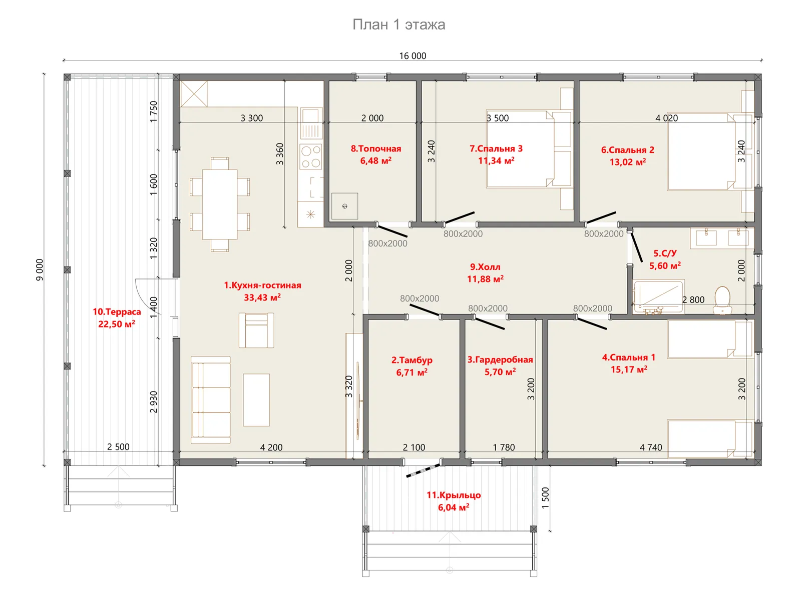 Одноэтажный коттедж Барнаул