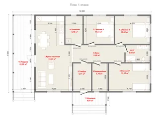 Одноэтажный коттедж Барнаул