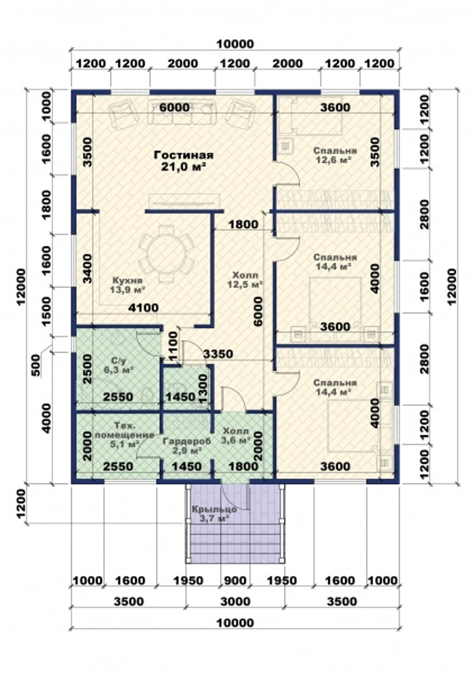 Одноэтажный коттедж Классика 2