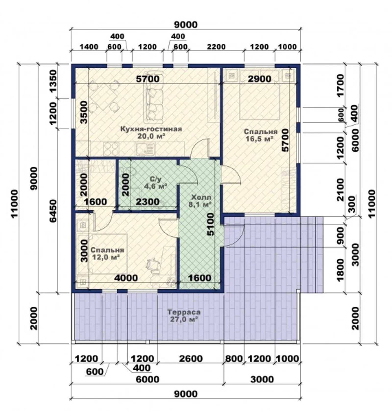 Одноэтажный коттедж Стиль