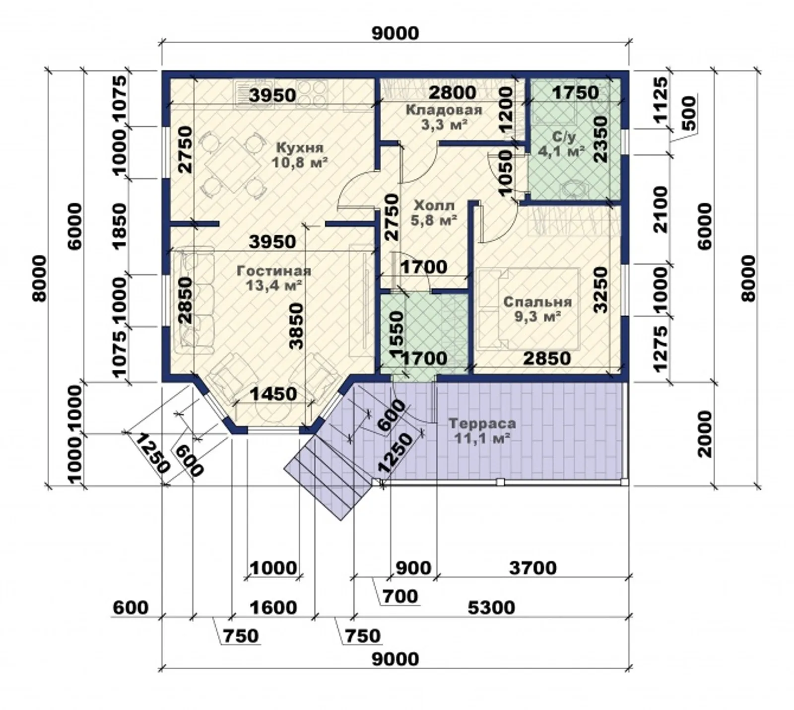 Одноэтажный коттедж Мечтатель