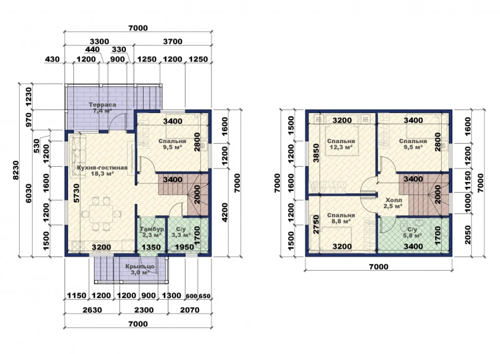 Коттедж с мансардой Севастополь