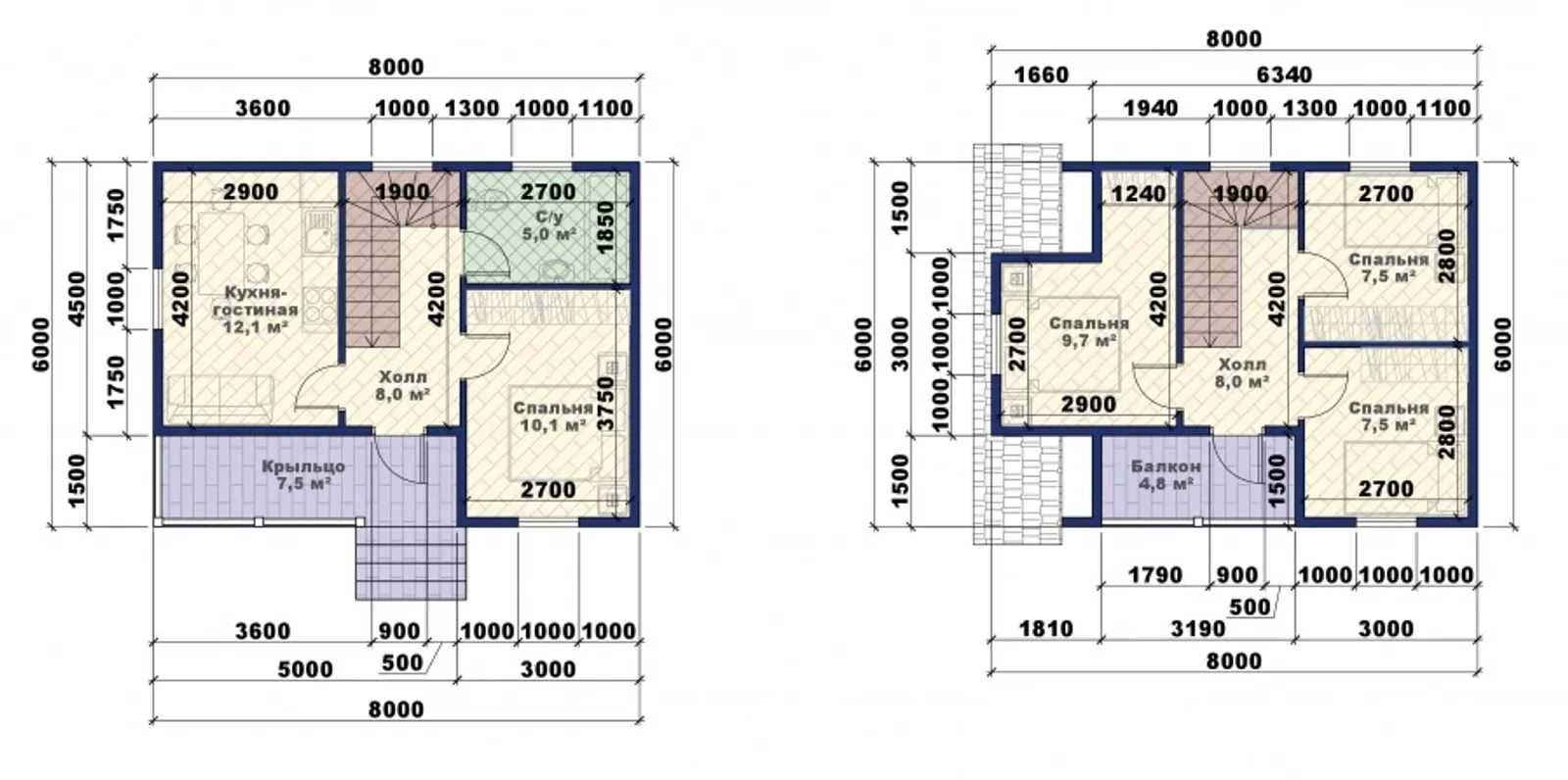 Коттедж с мансардой Канцлер