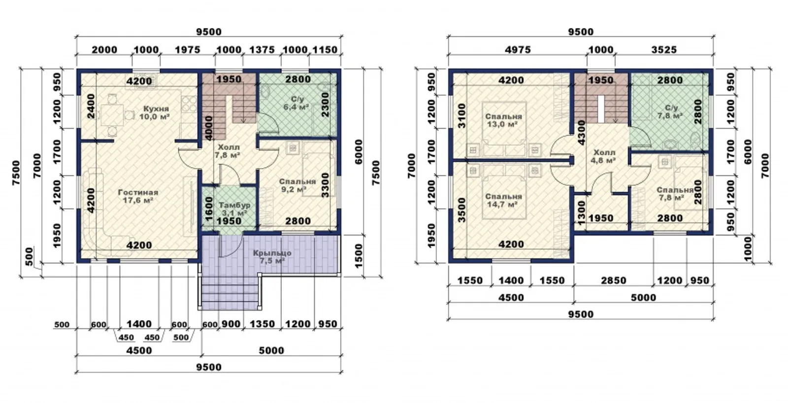 Коттедж с мансардой Подмосковье